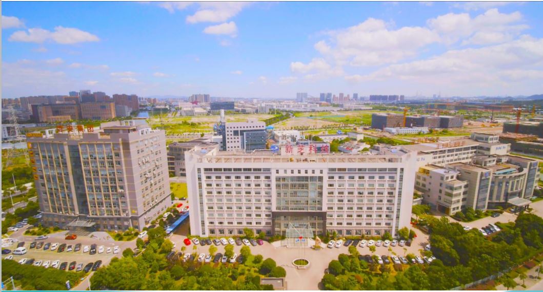 全景图