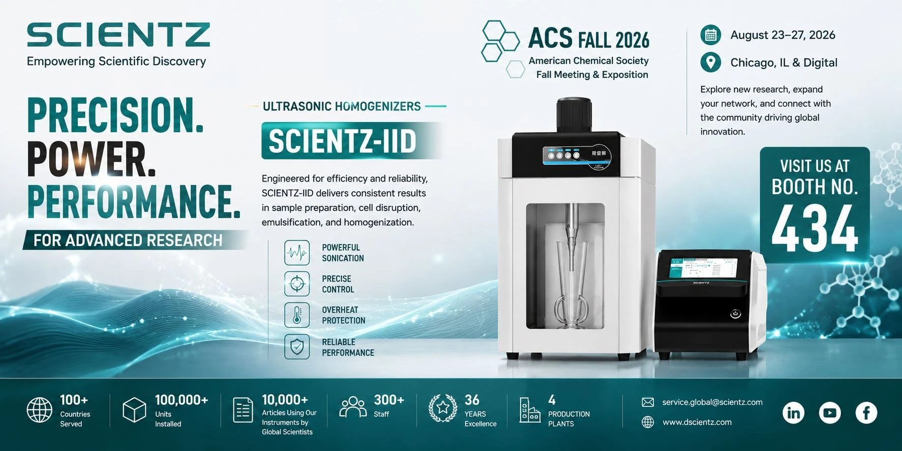 ACS FULL 2026