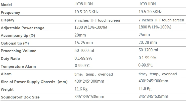 product-740-401