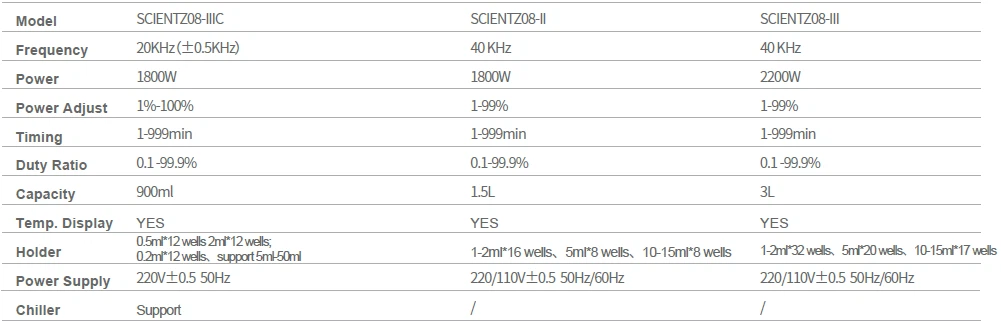 product-1001-321 product-1001-321