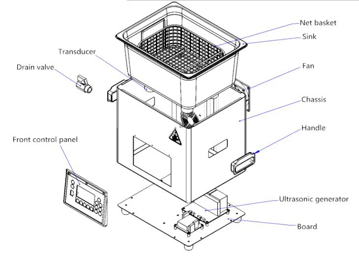 Ultrasonic bath structure